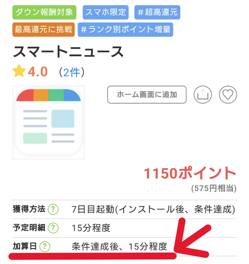 ちょびリッチ広告案件
スマートニュース
ポイント加算日