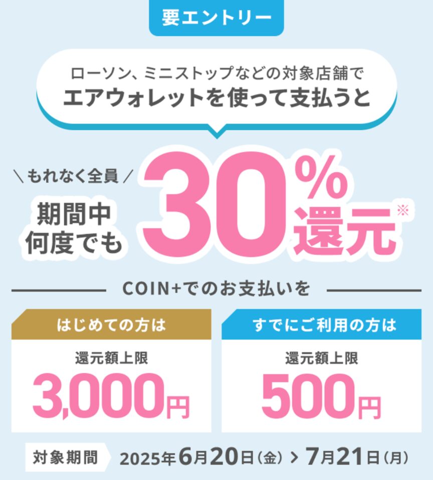 エアウォレット2025年6月20日から7月21日までCoin+でのお支払いが30%還元されるキャンペーンが開催されていることを示す画像