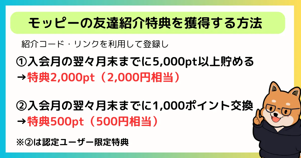 モッピー新規会員登録特典獲得方法