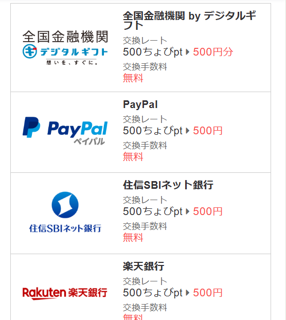 ちょびリッチ
ポイント交換先