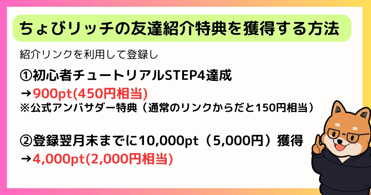 ちょびリッチ 友達紹介特典獲得方法 ※公式アンバサダー紹介リンク