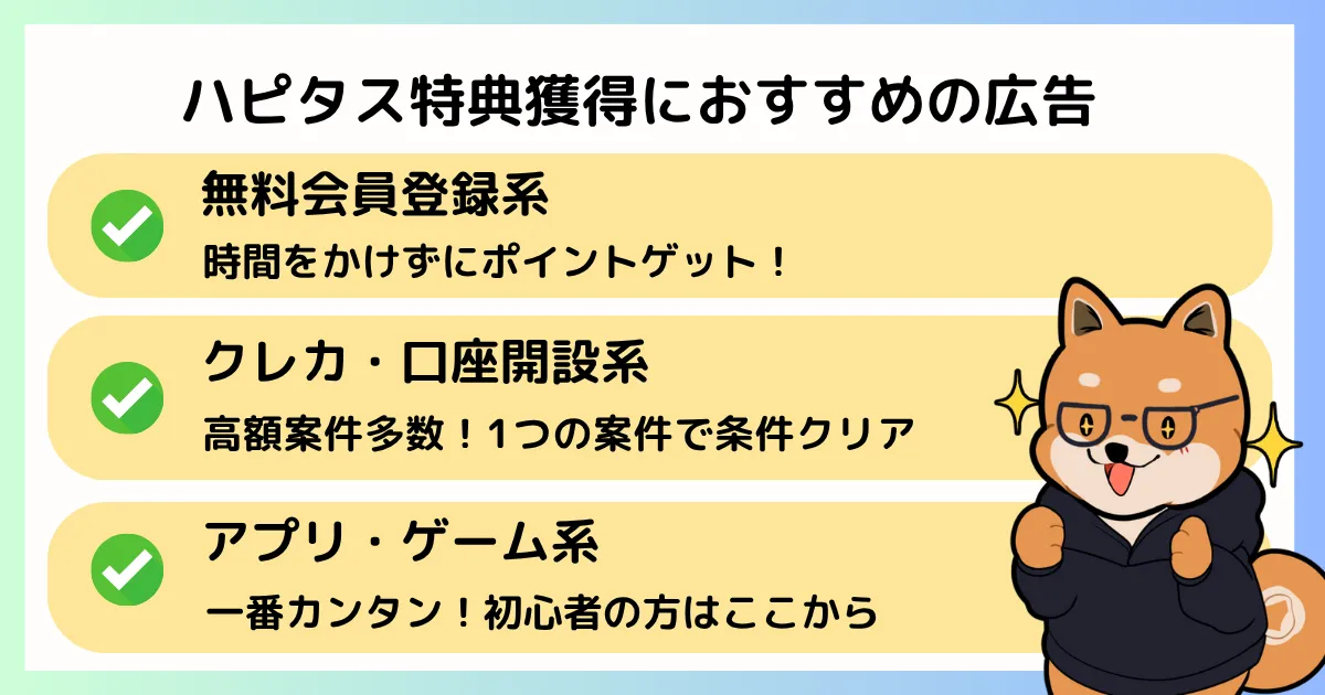 ハピタス特典獲得のためには①無料会員登録系②クレカ・口座開設系③アプリ・ゲーム系の案件がおすすめなことを示す図解