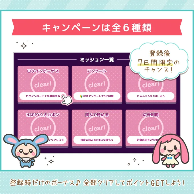 ワラウはじめての方限定キャンペーンPC版の内容6つを示す図