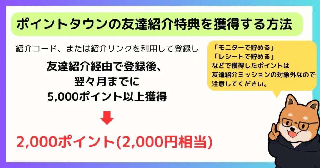 ポイントタウンの友達紹介特典を獲得する方法は、翌々月までに5000ポイント以上獲得することということを示す図解