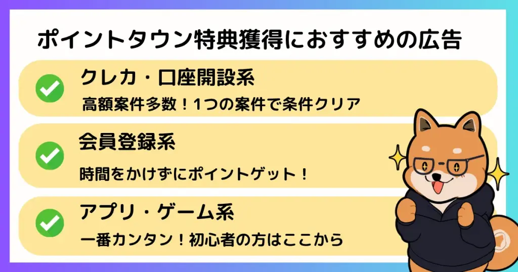 ポイントタウンの友達紹介特典獲得のためのおすすめは「クレカ・口座開設系」「会員登録系」「アプリゲーム系」案件であることを示す図解