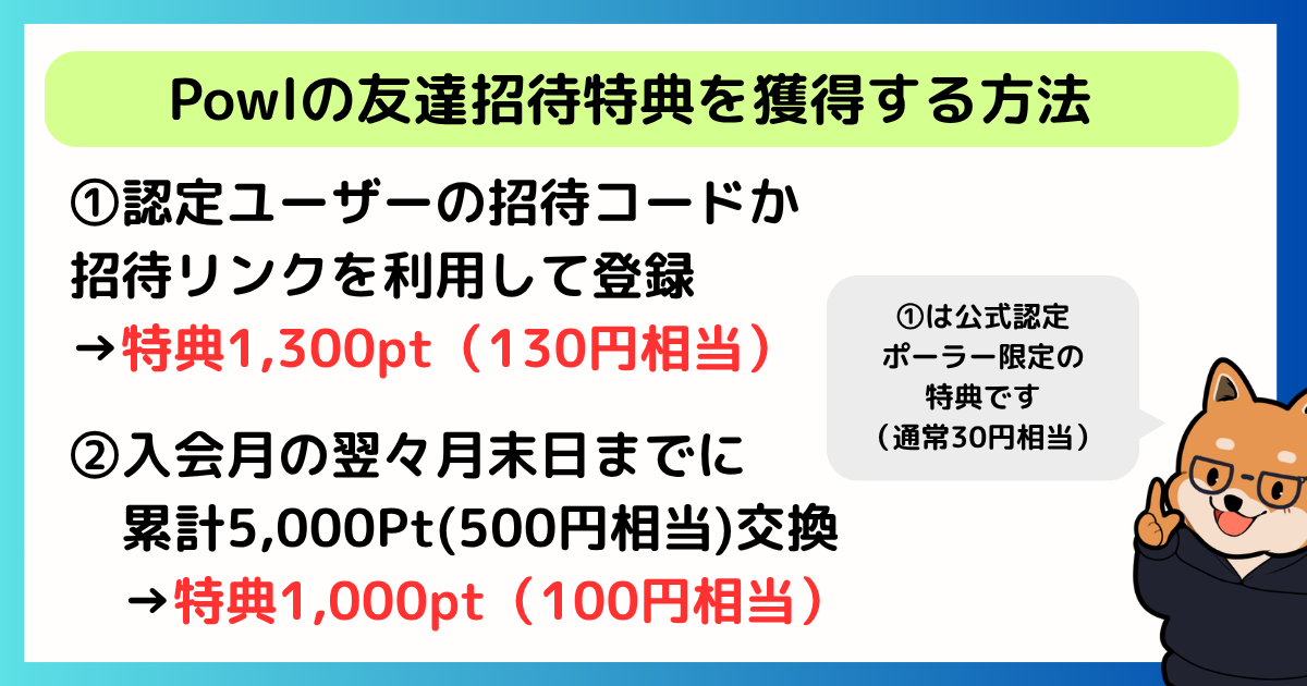 Powlの友達招待特典を獲得するには、①招待コードまたはリンクを使って登録すると1,300pt、②入会月の翌々月末までに5,000ptを交換するとさらに1,000ptがもらえる2段階の条件を説明する図解 （①は認定ユーザー限定の特典）