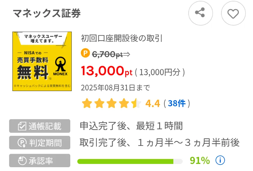 ワラウ高単価案件の例：マネックス証券13000ポイント