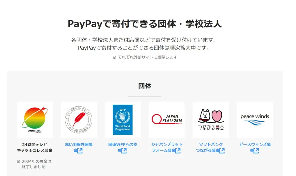paypay募金のトップページの画像