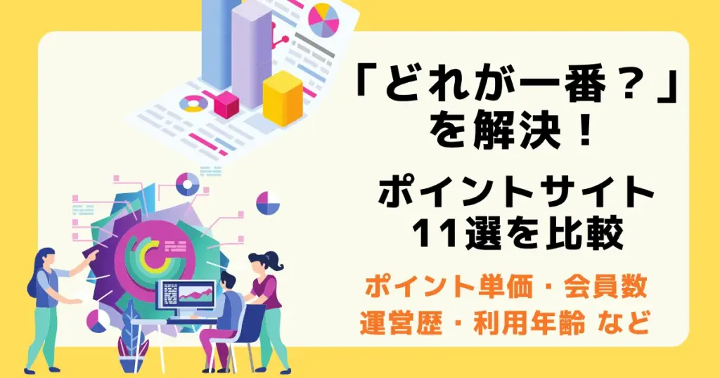 「ポイント単価」「会員数」「運営歴」などあらゆる角度からポイントサイトを比較する記事のアイキャッチ