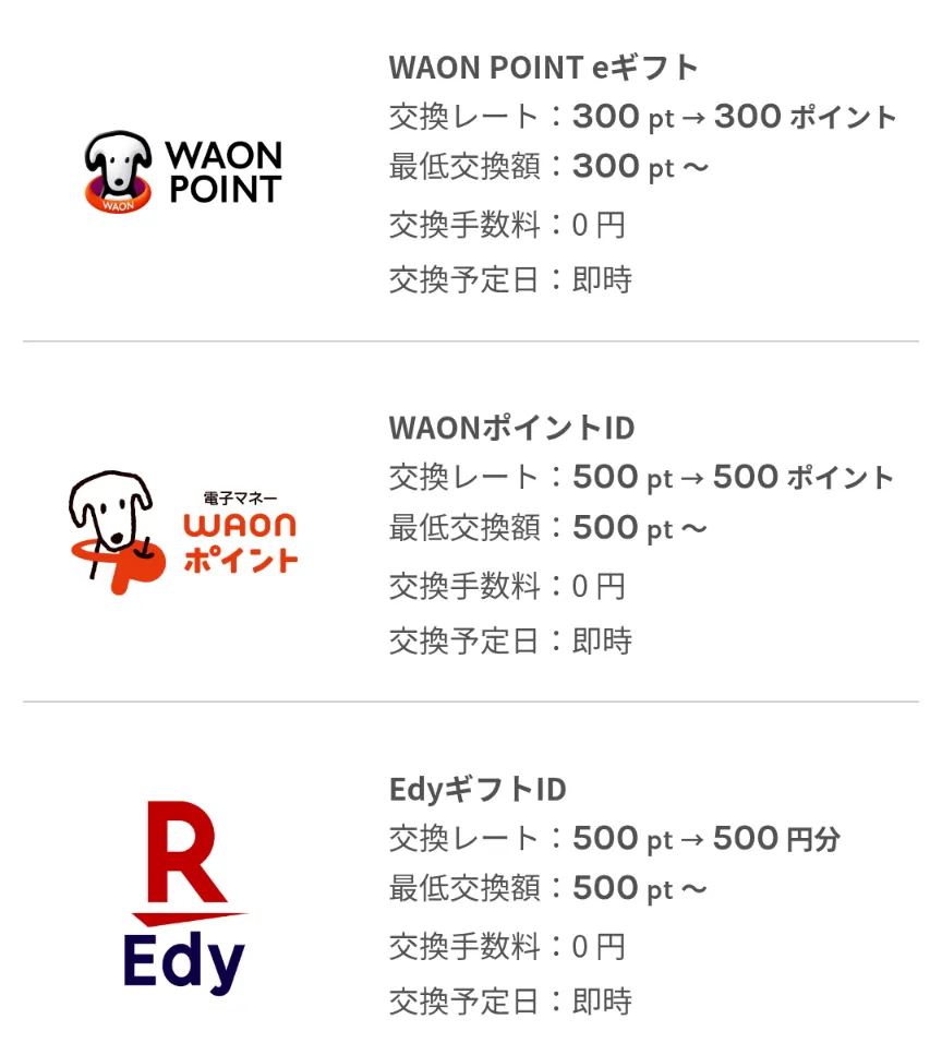 ワラウのポイント交換先ジャンル:電子マネー一覧を示すスクリーンショット