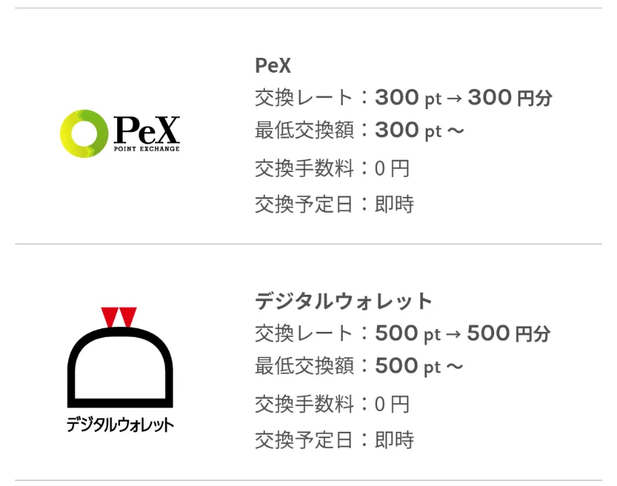 ワラウのポイント交換先ジャンル:交換サイト一覧を示すスクリーンショット