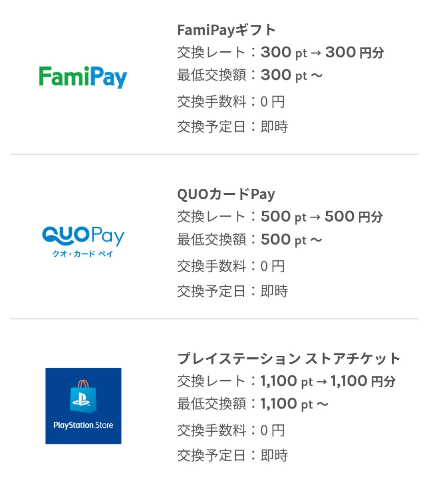 ワラウのポイント交換先ジャンル:ギフト券一覧を示すスクリーンショット