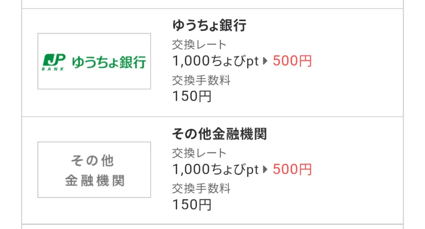 ちょびリッチのお得ではないポイント交換先 ゆうちょ銀行・その他金融機関
