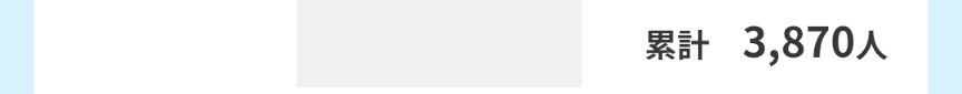 2026年4月時点の
アメフリへ友達を紹介した実績「3,870人」を証明するスクリーンショット