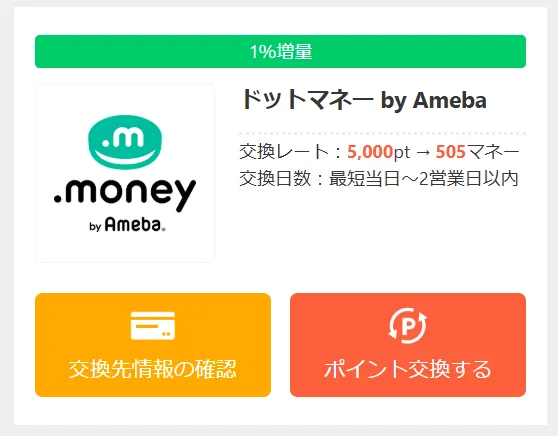 アメフリではポイント交換サイトのドットマネーやPeXへの交換がお得であることを示すスクリーンショット