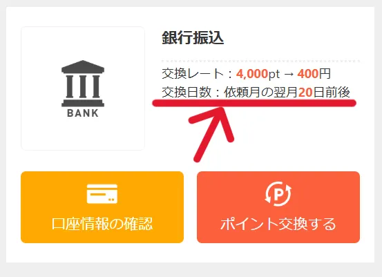 アメフリでポイントを現金に交換する際は、日数がとても長くかかることを示すスクリーンショット